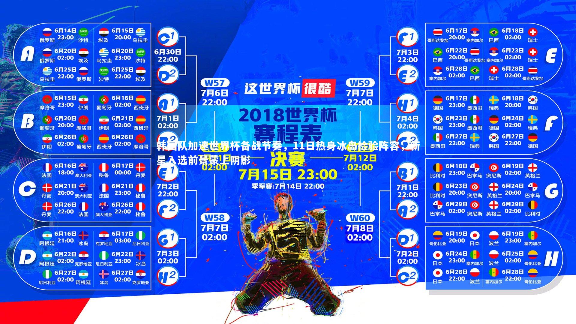 韩国队加速世界杯备战节奏，11日热身冰岛检验阵容，新星入选前景蒙上阴影