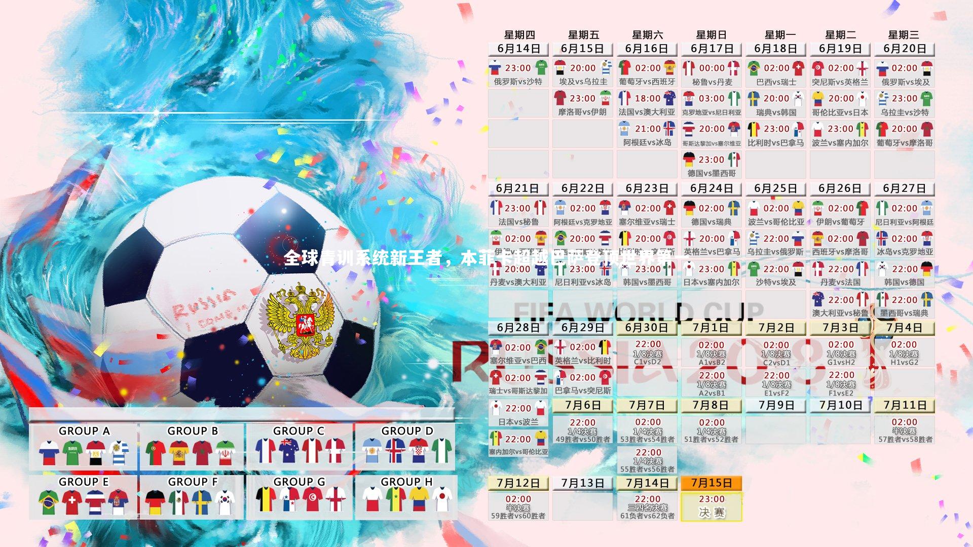 全球青训系统新王者，本菲卡超越巴萨登顶世界第一